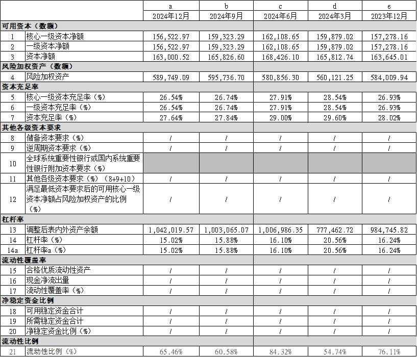 华体会·hth体育2024年年度第三支柱信息披露报告
